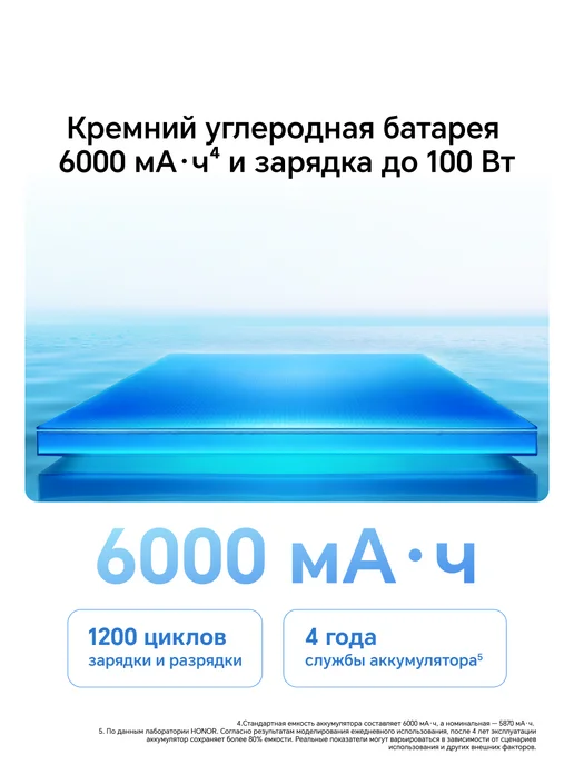 Смартфон HONOR 400 Pro 12/256 ГБ, серый, фото 5