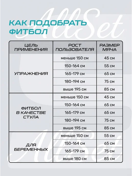 фитбол антивзрыв гладкий 95см, красный, фото 3