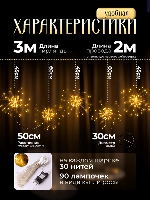 Vibe NY Гирлянда уличная.Садовый декор, вариант, фото 5