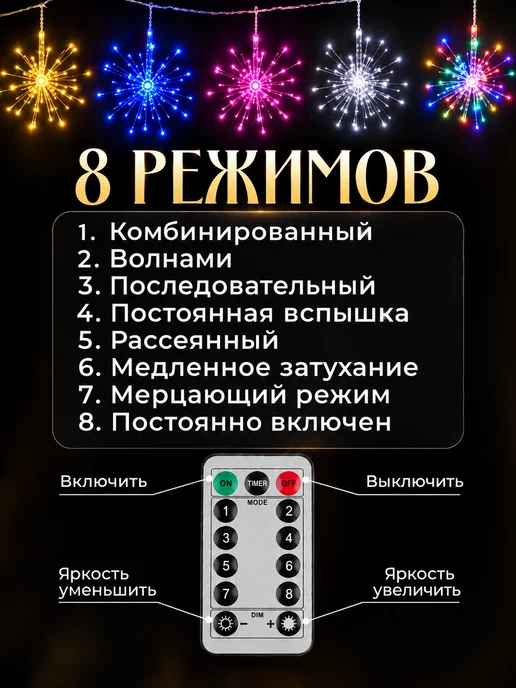 Vibe NY Гирлянда уличная,гирлянда в беседку, вариант, фото 3