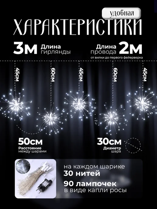Vibe NY Гирлянда уличная,гирлянда в беседку, вариант, фото 6