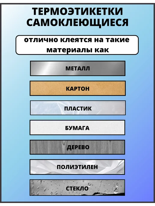 Термоэтикетки 58х40 1 рулон ECO, 58x40, фото 3