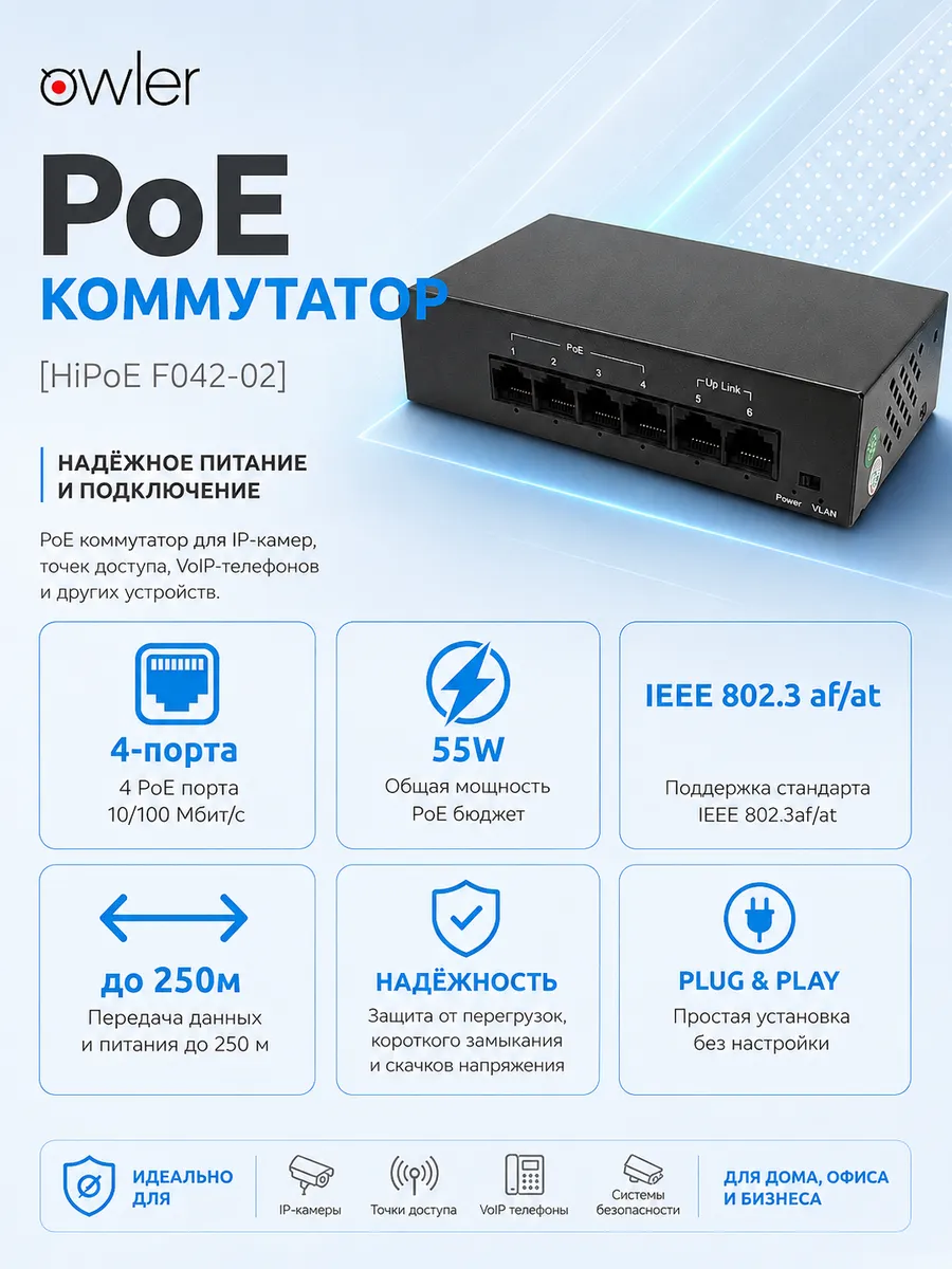 PoE коммутатор (свитч) 4 порта 8 PoE + 2Uplink 100Мб/с, PoE 55Вт