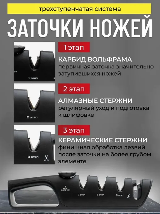 Beauty Point Точилка для ножей и ножниц c регулировкой угла заточки, черный, фото 7