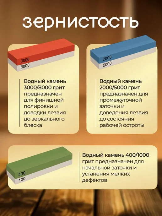 Beauty Point Набор камней точильных для ножей, бруски для заточки — 3 шт, 3 шт, фото 5
