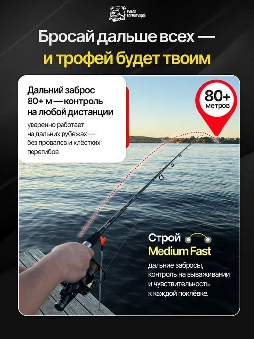 Рыбак Всемогущий Фидерное удилище карповое фидер Storm 360 80-180 гр, 180 г, фото 3