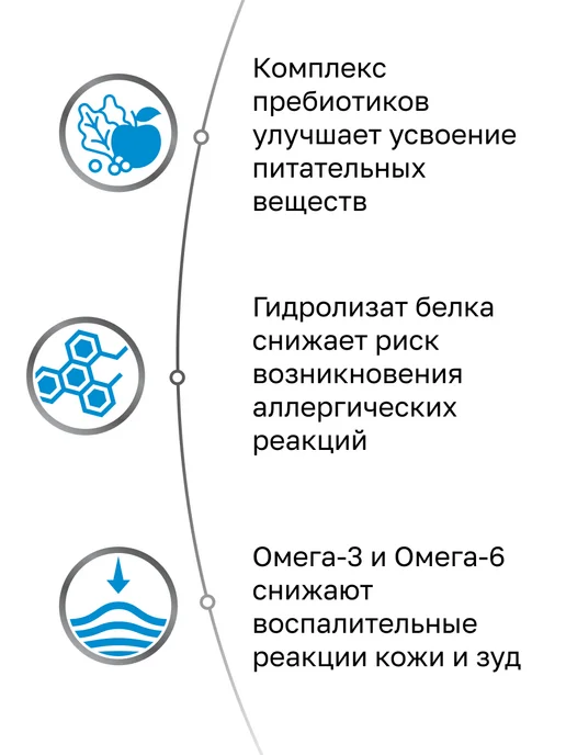 Сухой корм Organix Hypoallergenic Vet для собак, 10 кг, фото 2
