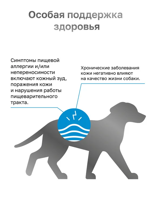 Сухой корм Organix Hypoallergenic Vet для собак, 10 кг, фото 3