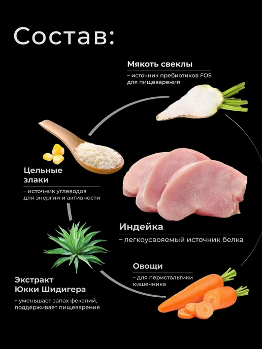 Сухой корм QUATTRO Вельш-Корги Пемброк для собак, индейка, 12 кг, фото 3