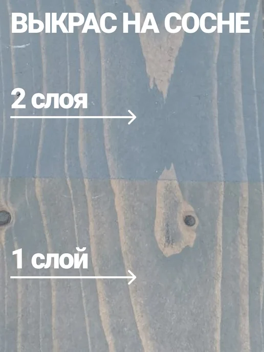 TimberCare Масло для дерева и мебели цвет Серая дымка, 0,2 л, 200 мл, фото 4