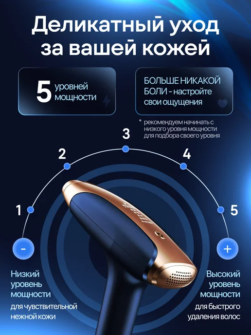 Lumavi Фотоэпилятор лазерный беспроводной, синий, фото 4