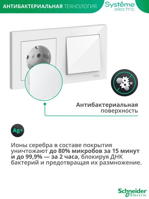 Systeme Electric Розетка с выключателем одноклавишным встраиваемая Шнайдер, белый, фото 4