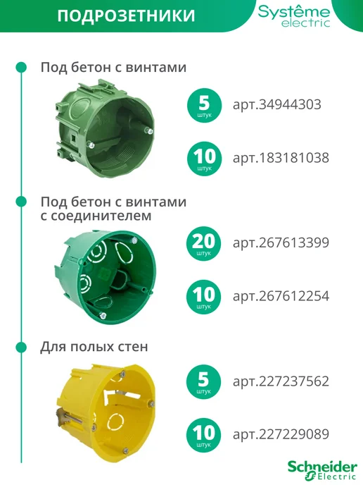 Systeme Electric Розетка с выключателем одноклавишным встраиваемая Шнайдер, белый, фото 8