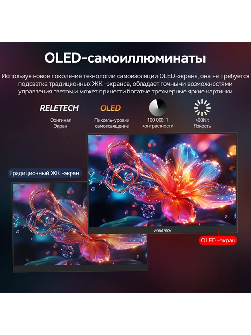 Reletech Портативный oled монитор 13.3,100% sRGB,игровой дисплей, вариант, фото 2