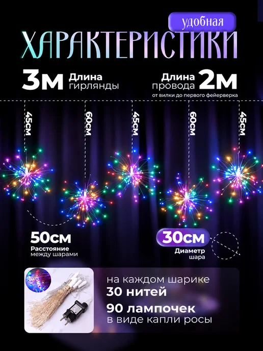 Vibe NY Гирлянда уличная,гирлянда в беседку, вариант, фото 4