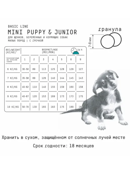 Сухой корм AJO Малых для собак, щенки, курица, 2 кг, фото 5