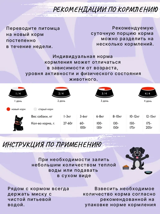 Сухой корм Enso для собак, взрослые, мелкие, 0,45 кг, фото 2