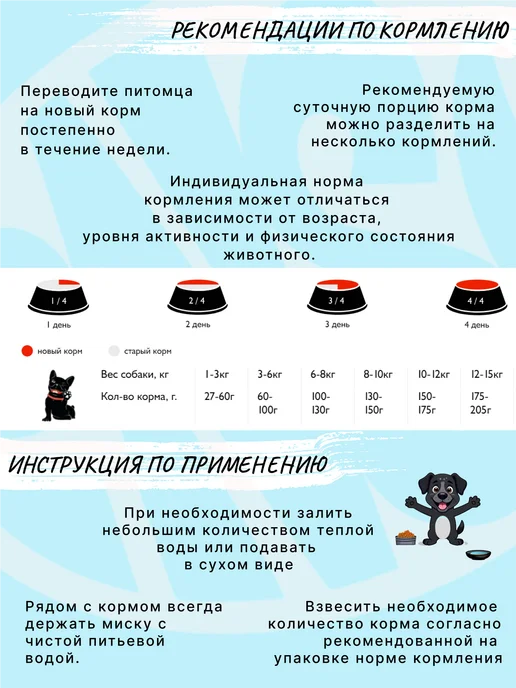 Сухой корм Enso для собак, взрослые, мелкие, 7,12 кг, фото 2