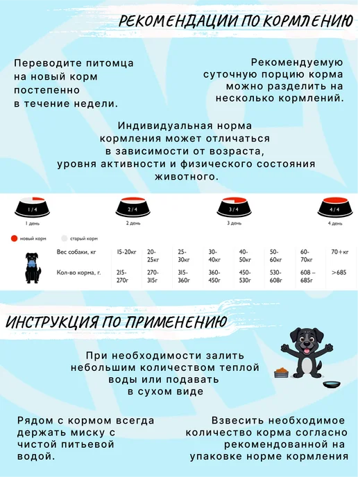 Сухой корм Enso Бело… для собак, взрослые, крупные, средние, 10,16 кг, фото 2