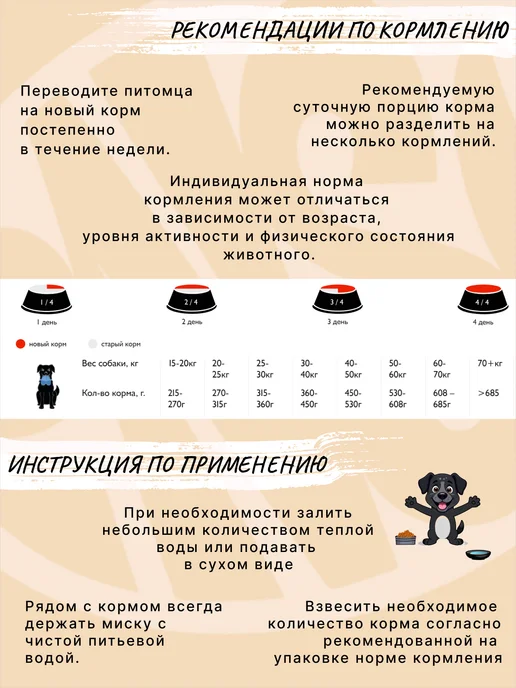 Сухой корм Enso Инде… для собак, взрослые, крупные, средние, 2,58 кг, фото 2