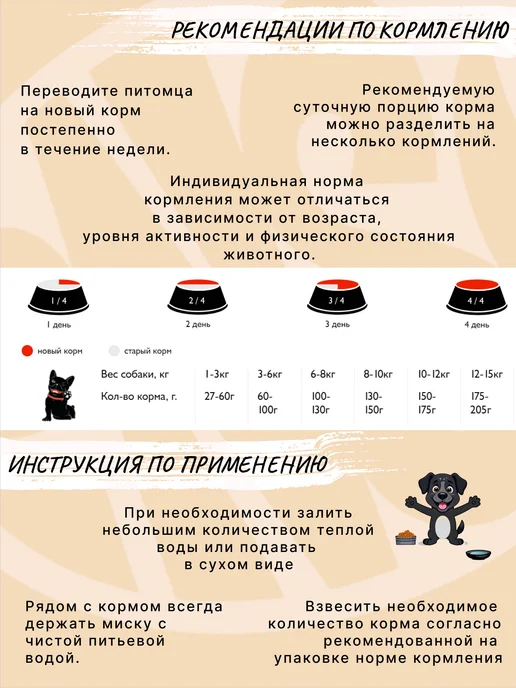Сухой корм Enso для собак, взрослые, мелкие, 1,57 кг, фото 2