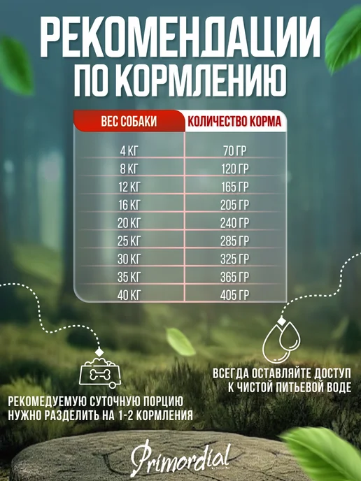 Сухой корм Primordial Буйвол Скумбрия для собак, беззерновой, 12 кг, фото 3