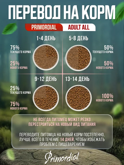 Сухой корм Primordial Буйвол Скумбрия для собак, беззерновой, 12 кг, фото 5