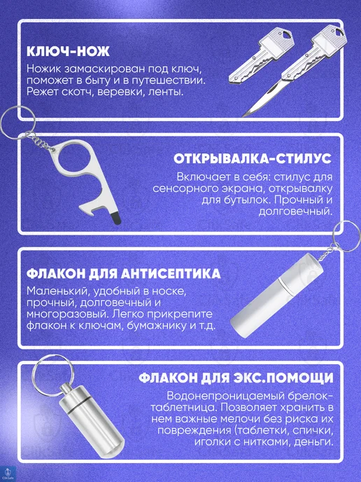 ClikSafe Брелок для самообороны 7 в 1, Черный, серебристый, фото 2