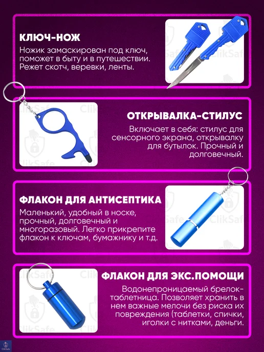 ClikSafe Брелок для самообороны 7 в 1, Черный, синий, фото 2