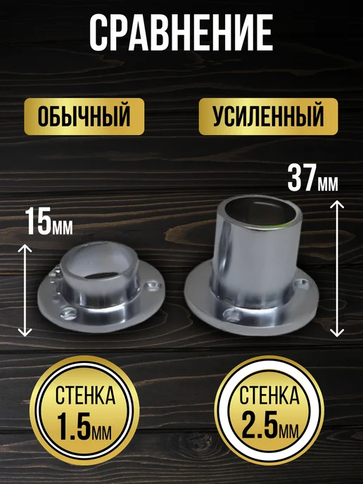 Штанга в шкаф и для стен с креплением 135 см, серый, фото 8