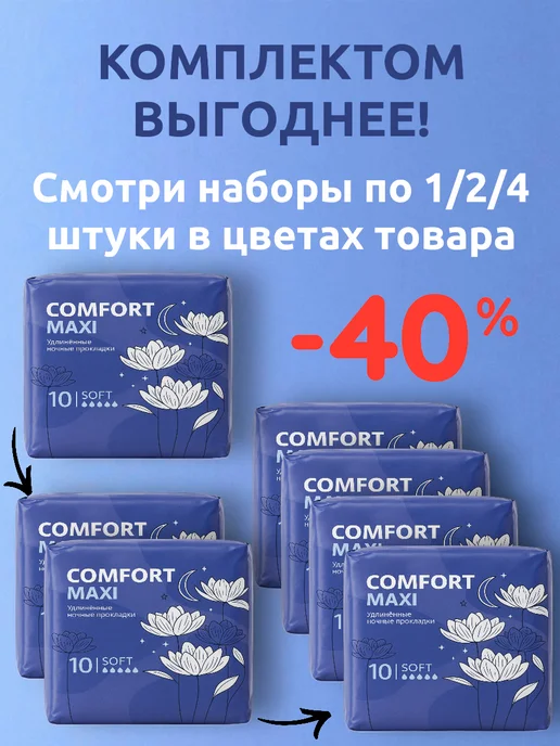 Выгодная полка Ночные прокладки женские для месячных послеродовые 40шт, 40 шт, фото 2