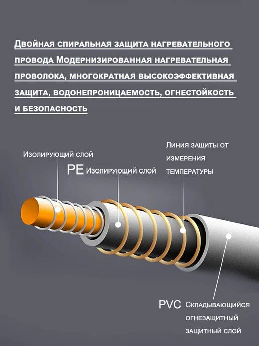Электроодеяло 70*150 см,220В, 70x150 см, фото 5