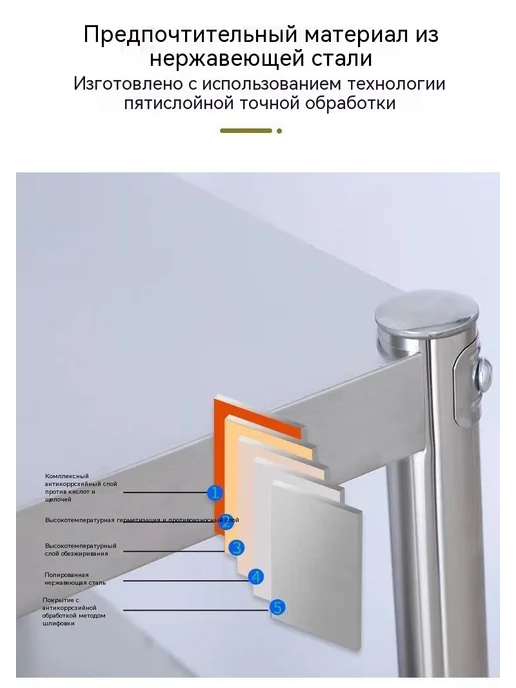 Полка 3 слоя, вариант, фото 8
