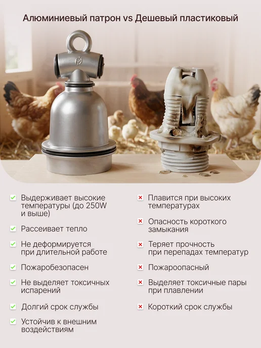 Magic Light Лампочка решетка патрон для птиц 250 вт, 250 Вт, фото 2