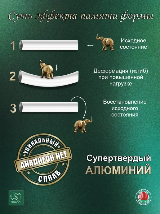 Comfort Alumin Group Сушилка для белья потолочная, 1,2 м, 5 прутьев, 1,7 м, фото 3