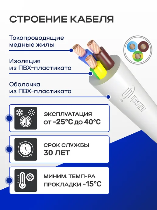 ЦВЕТЛИТ Провод электрический ПВС 2х2,5 25м, 2x2.5, 25 м, фото 4