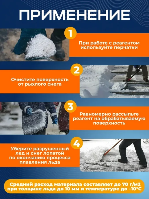 Fertika Антилед противогололедный реагент 5 кг, 10 кг, фото 3