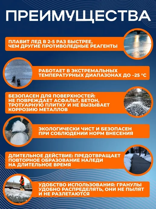 Fertika Антилед противогололедный реагент 5 кг, 10 кг, фото 4