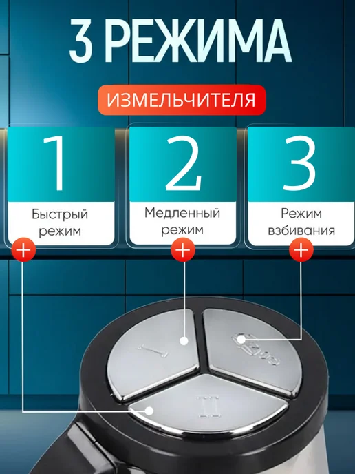 ТВОЙ.ДОМ Измельчитель электрический кухонный 5 литров, серый, фото 5