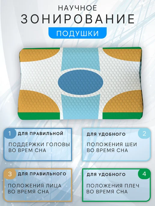 Ortho-Era Подушка с эффектом памяти, белый, фото 7