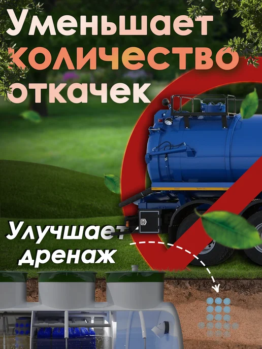 Микропрепараты Бактерии для септиков и колец Биоактиватор БакСепт 50мл, 50 мл, фото 4