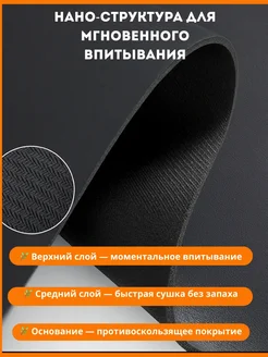 Коврик для сушки посуды влаговпитывающий 40×50 см черный АКМ5. Цвет черный. Вид 3.