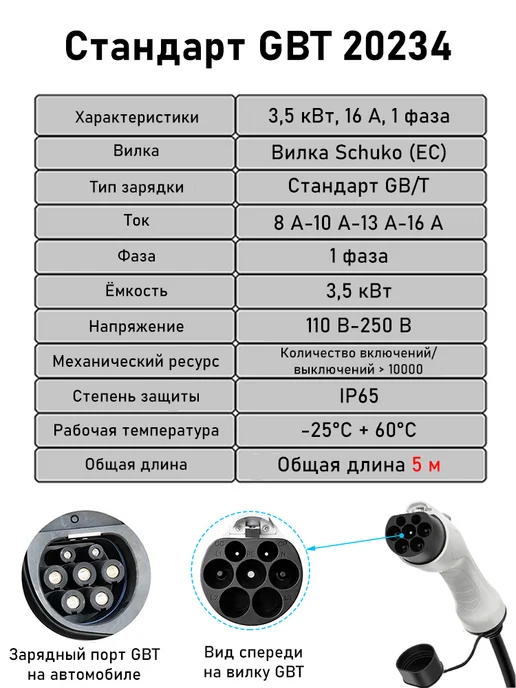 Teschev Зарядное устройство GBT 220в 3.5кВт 5м с сумкой, вариант, фото 8