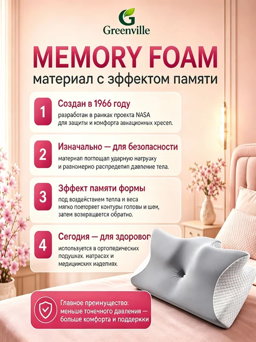 AIRLAX Ортопедическая подушка с эффектом памяти, белый, фото 5