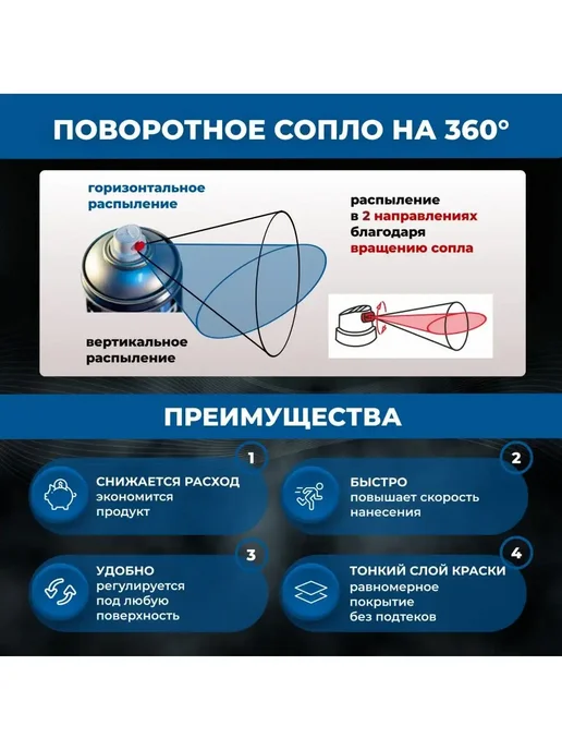 Комплект 1К Автоэмаль + 1К Грунтовка, 304 Наутилус, вариант, фото 6