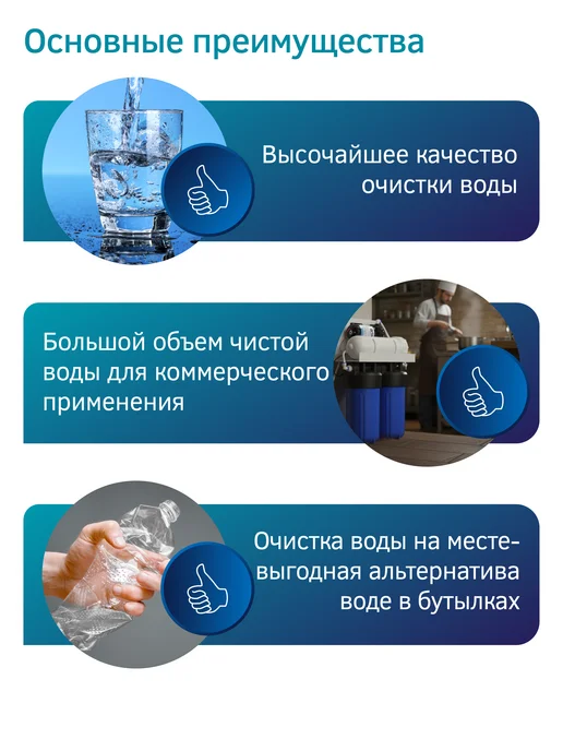 PRIO Система обратного осмоса для бизнеса OB618, ов618, синий, фото 2