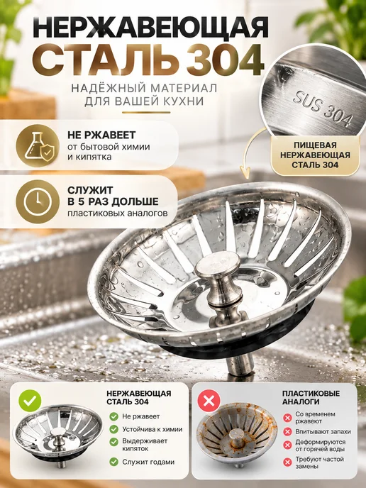 САНАКС Сеточка (СИТО) для раковины от засоров, серый, фото 7