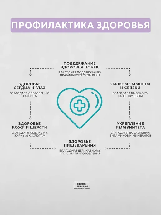 Сухой корм Grandorf' для собак, мелкие, индейка, 6 кг, фото 3