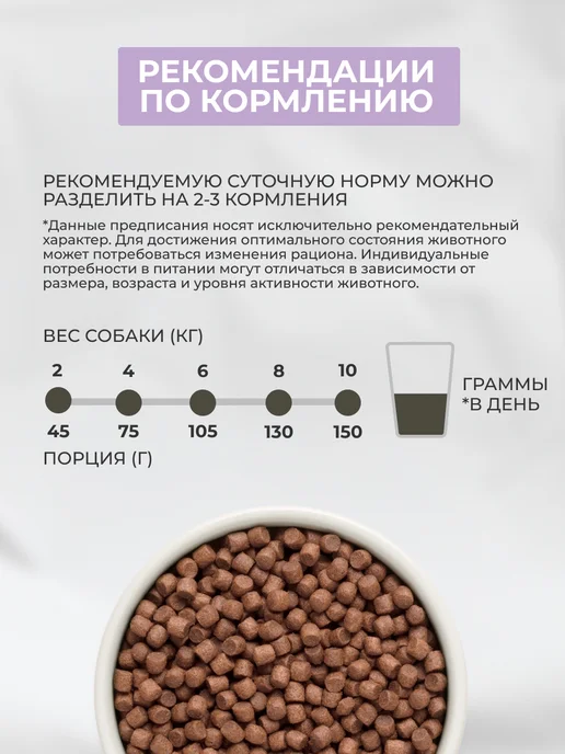 Сухой корм Grandorf' для собак, мелкие, индейка, 6 кг, фото 7