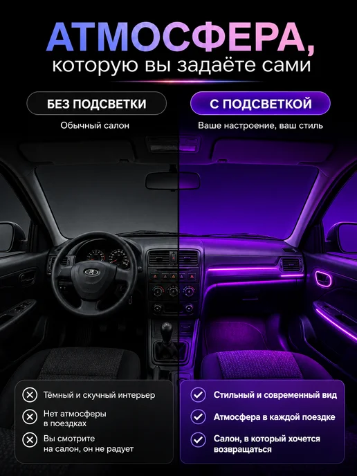 Подсветка салона автомобиля 18в1 контурная амбиентная, 4 шт, фото 4
